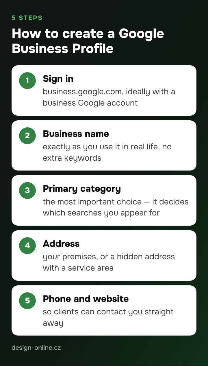 How to create a Google Business Profile — 5 steps