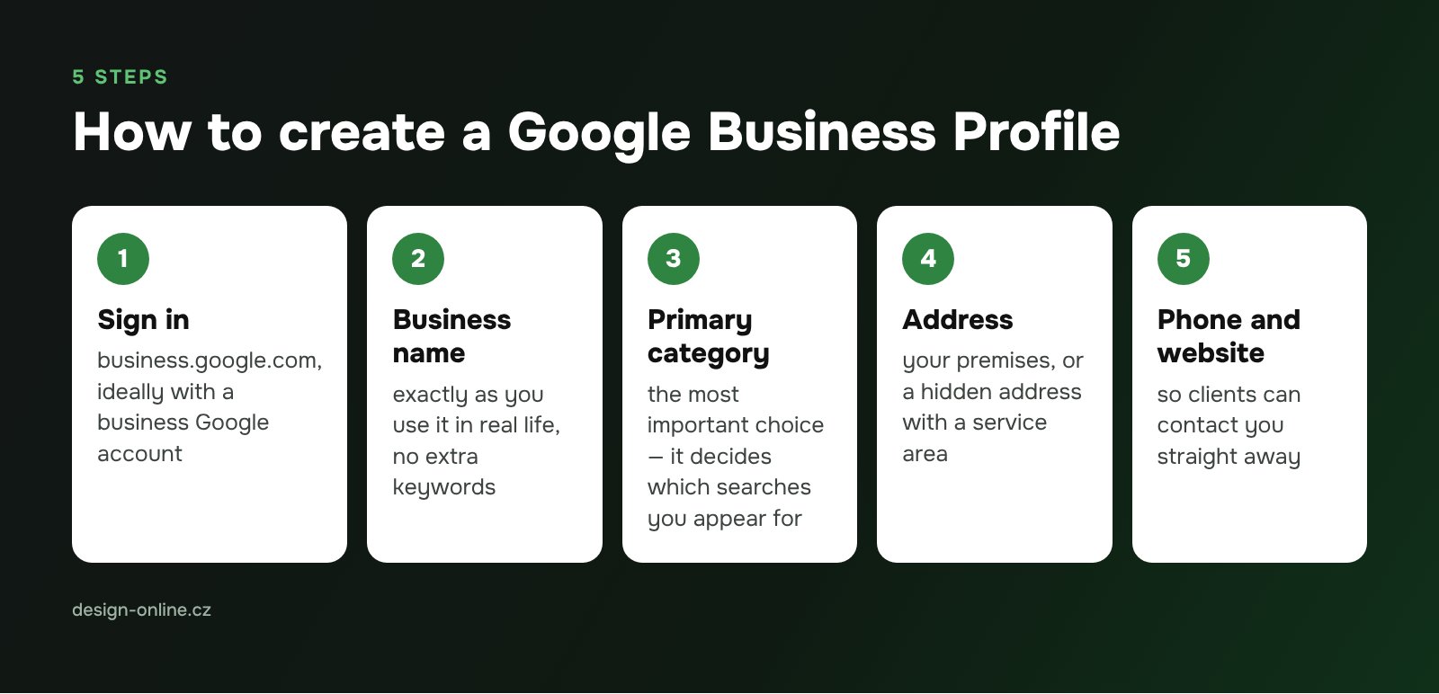 How to create a Google Business Profile — 5 steps