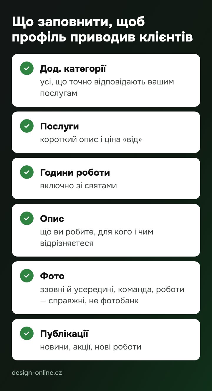 Що заповнити, щоб профіль приводив клієнтів