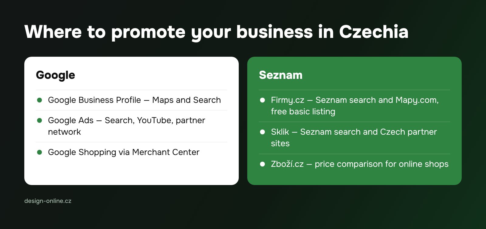 Where to promote your business in Czechia