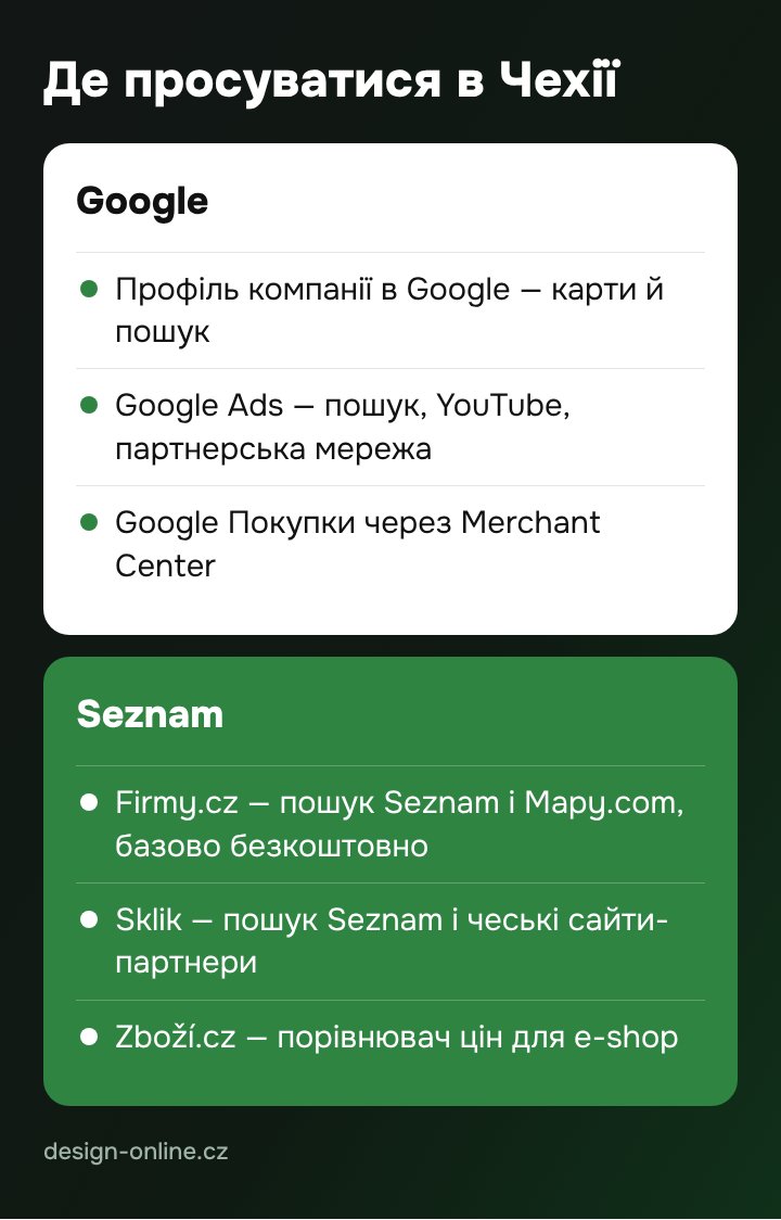 Де просуватися в Чехії