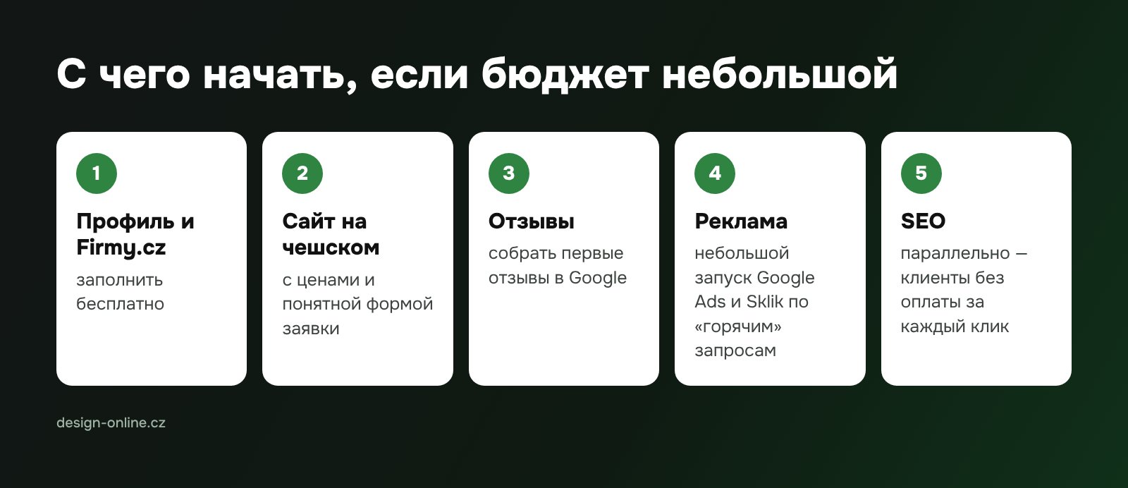 С чего начать, если бюджет небольшой
