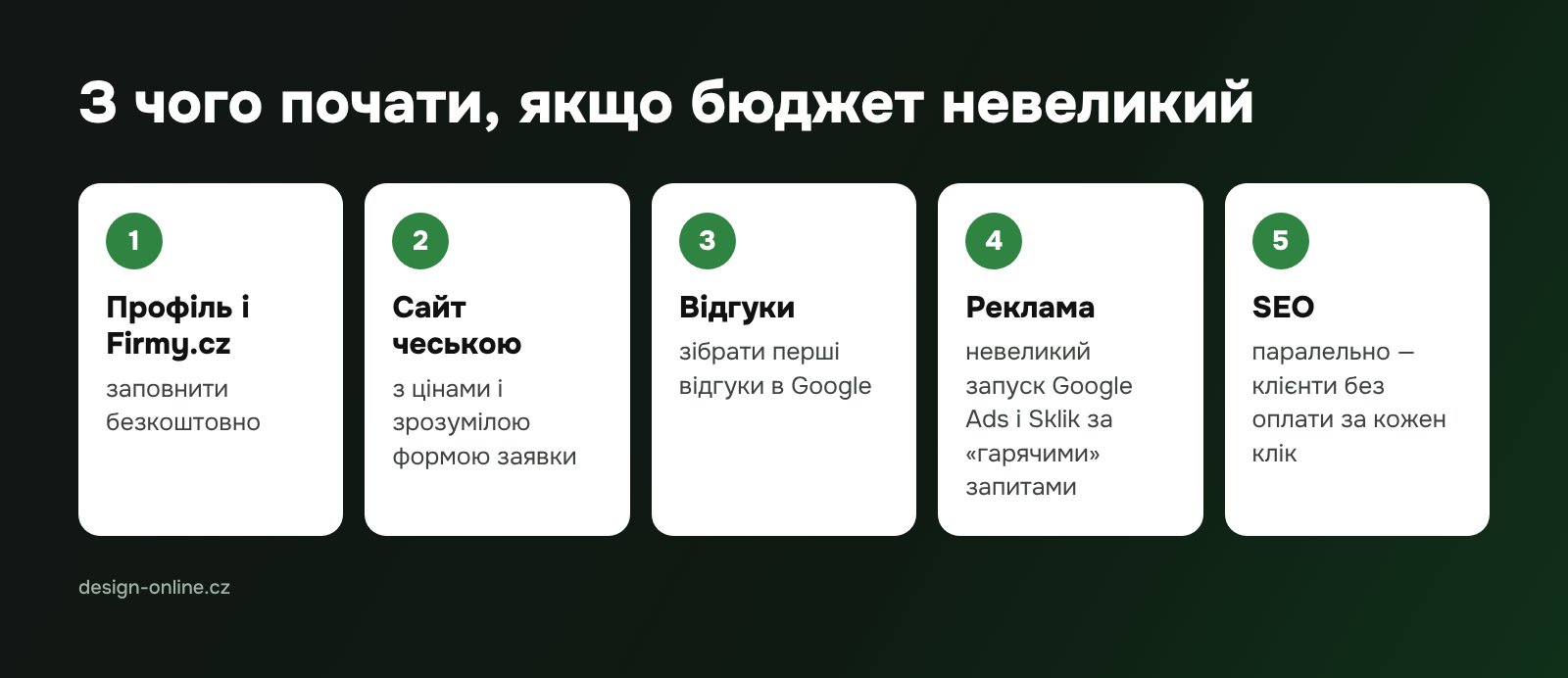 З чого почати, якщо бюджет невеликий