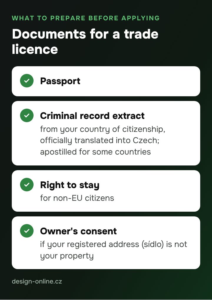 Documents for a trade licence — what to prepare before applying