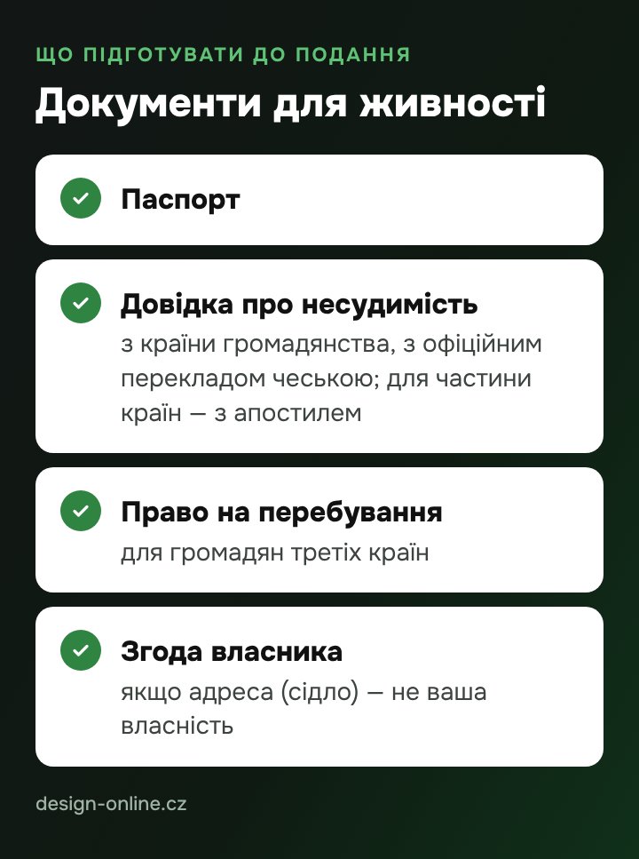 Документи для живності — що підготувати до подання